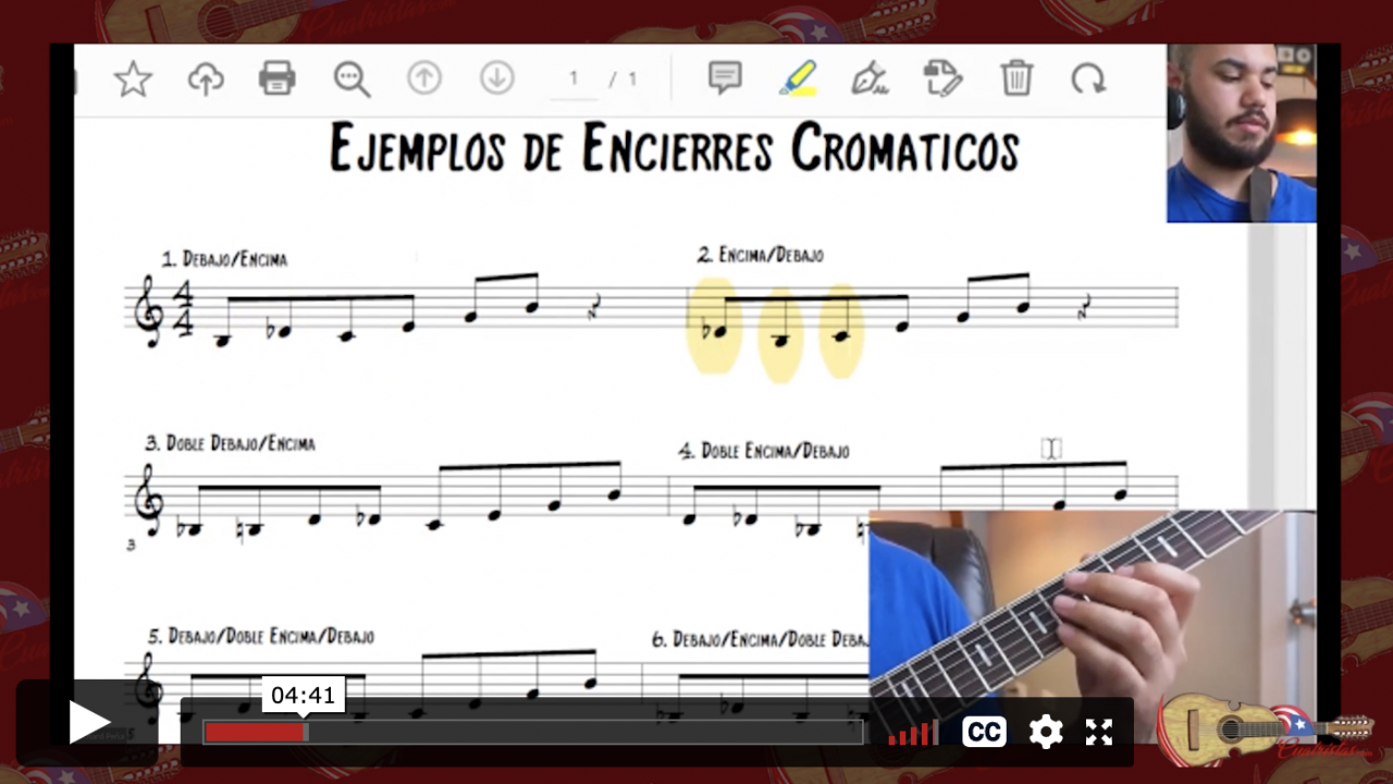 Chromatic Enclosures Improvisation Puerto Rican Cuatro