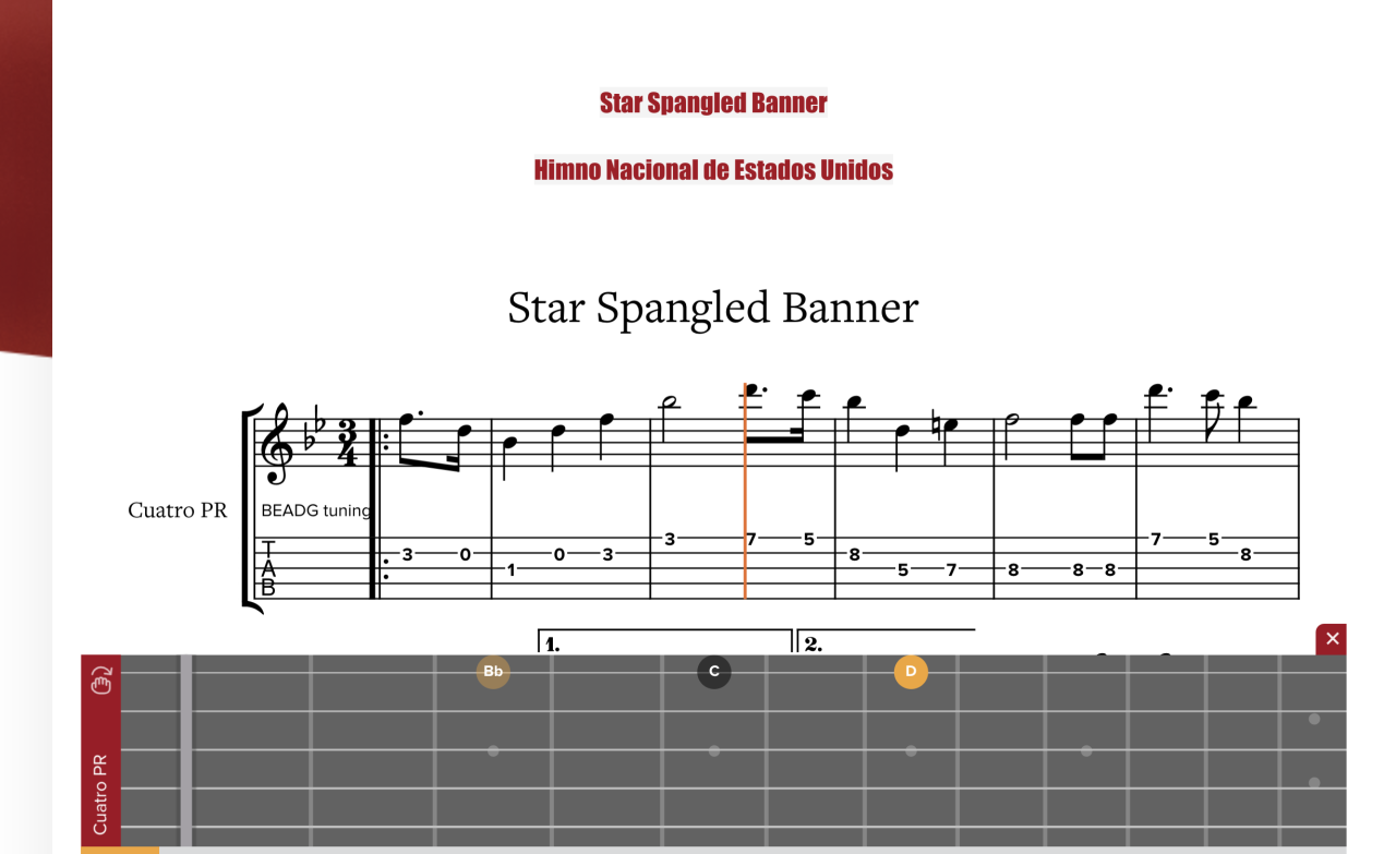 Star Spangled Banner | Descarga Tab & Partitura para Cuatro Puertorriqueño